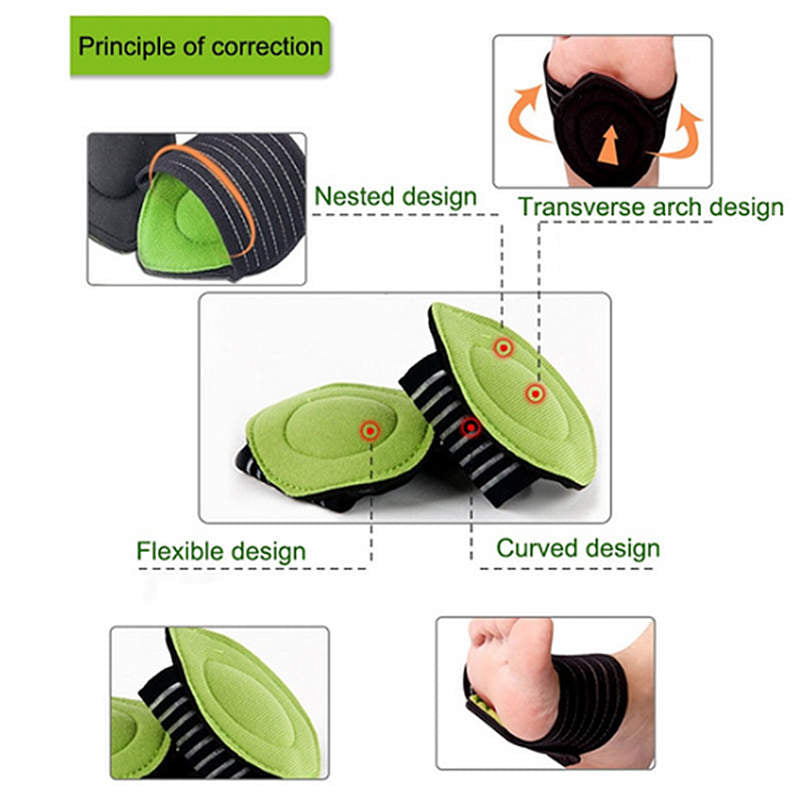OrthoPro Brace Support – Black Friday Over 50% Off, Get a Pair Today!